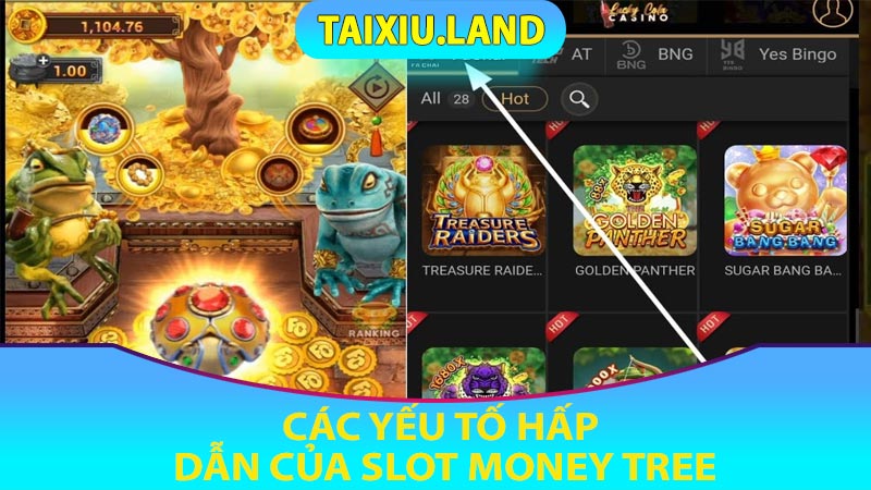 Các yếu tố hấp dẫn của Slot Money Tree